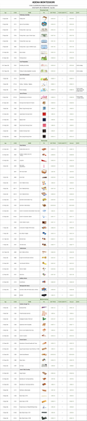 CASA CLASSROOM (Children'S House Environment) basic set