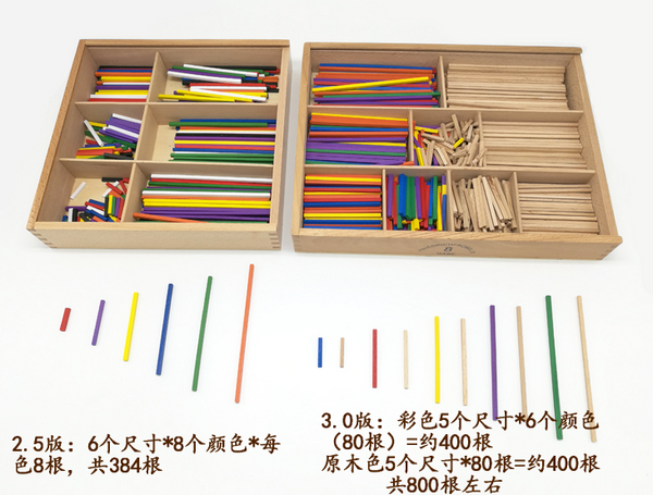Froebel Gifts 14pcs set 3.0 version