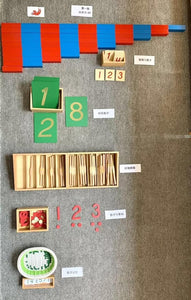 The Magic of Montessori Math Materials: Unlocking Numerical Understanding in Young Minds