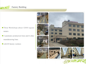 Factory Presentation - Yunhe Xinqiao Toys Factory