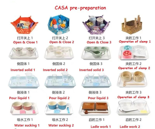 Practical Materials