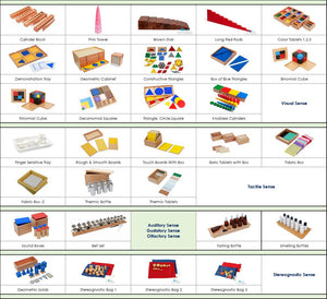 Sensorial Materials