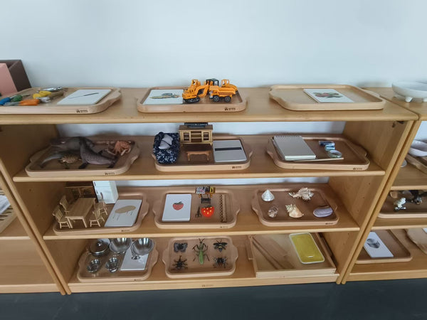 Replicas Objects