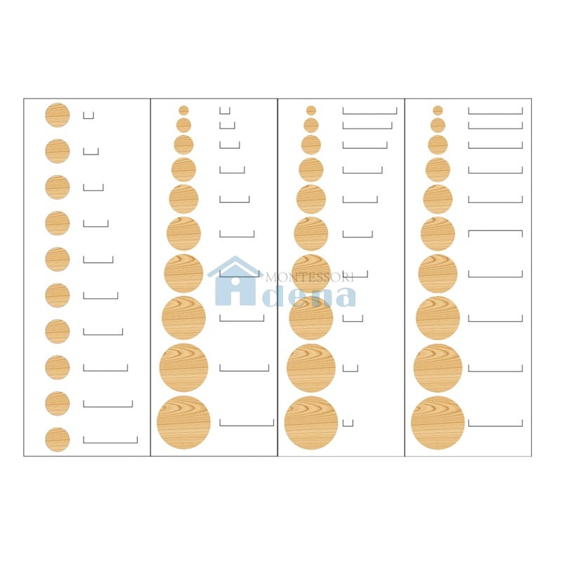 Charts for Cylinder Blocks