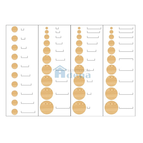 Charts for Cylinder Blocks