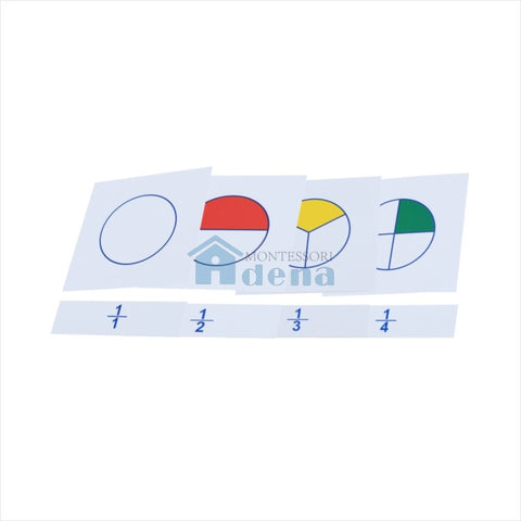 Nomenclature Cards for Large Fraction Skittles