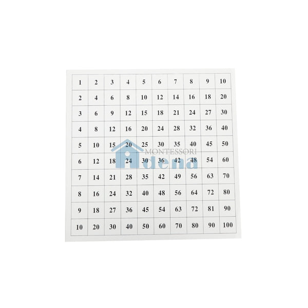 Pythagoras Board