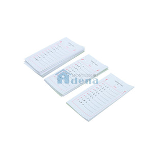 Addition Tables