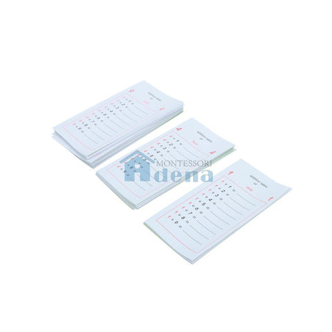 Addition Tables