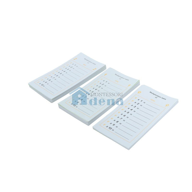 Multiplication Tables