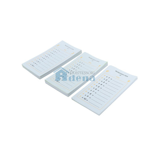 Multiplication Tables