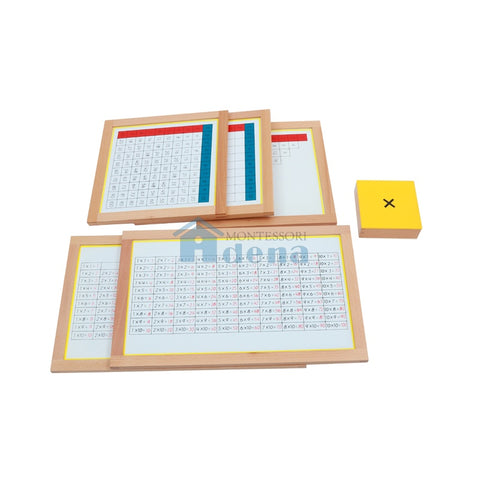 Multiplication Working Charts