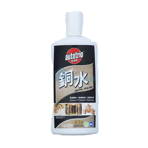 Metal Polishing Liquid (1)