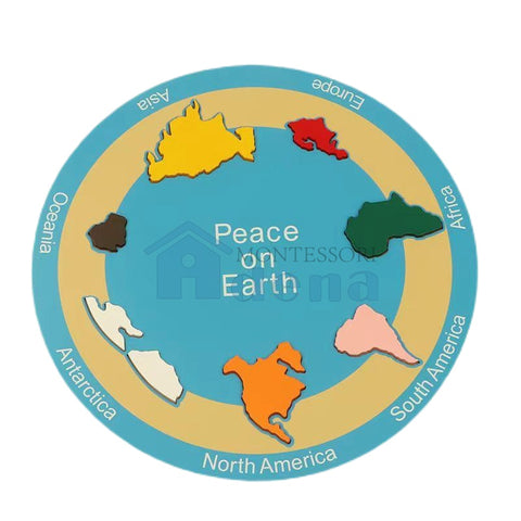 7 Continent Plate