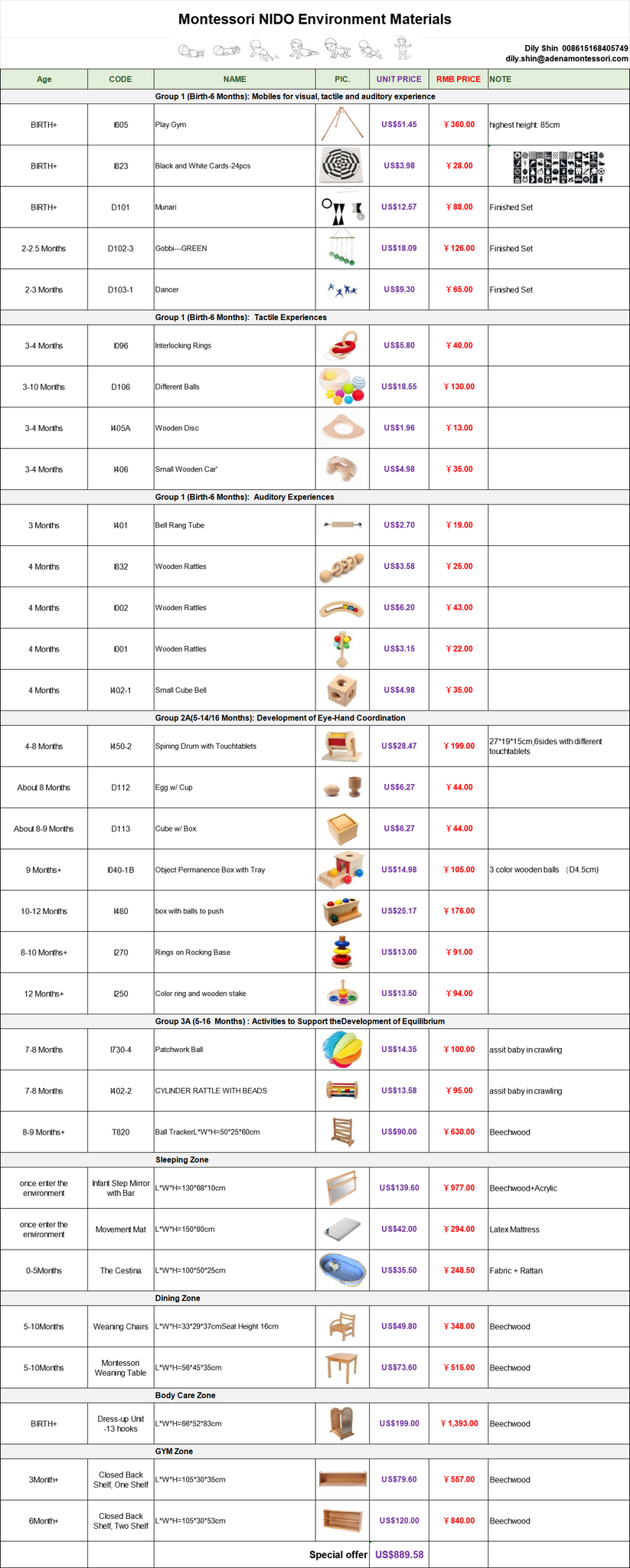 Montessori Classroom Package- NIDO