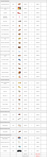 Montessori KIT4 (SENSORIAL)