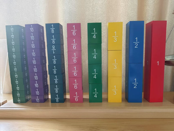 Fraction Stand