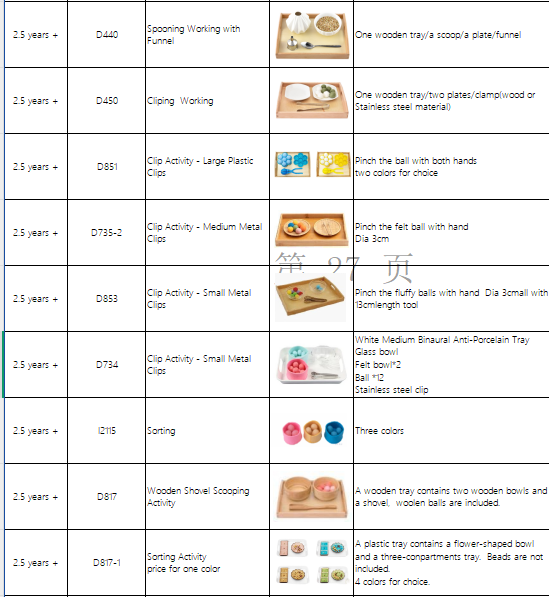 Pinch Activity price for one color